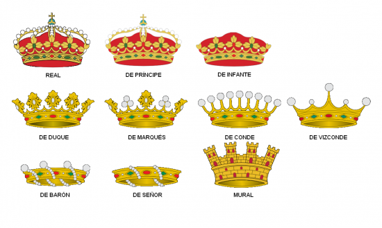 Las coronas herádicas españolas. / Wikicommons (CC).